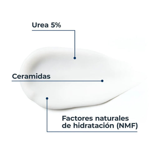 كريم اليدين يوريا ريبير بلس ٥٪ من يوسيرين ٧٥ مل